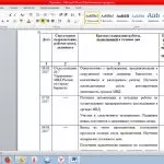 Иллюстрация №1: Отчет по учебной практике (Отчеты и дневники по практике - Другие специализации).